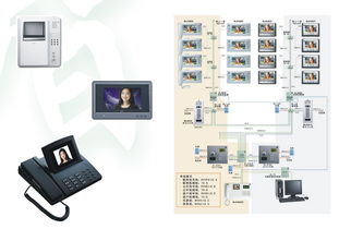 智引未来 广东天眼智能科技图册引领产业新高度
